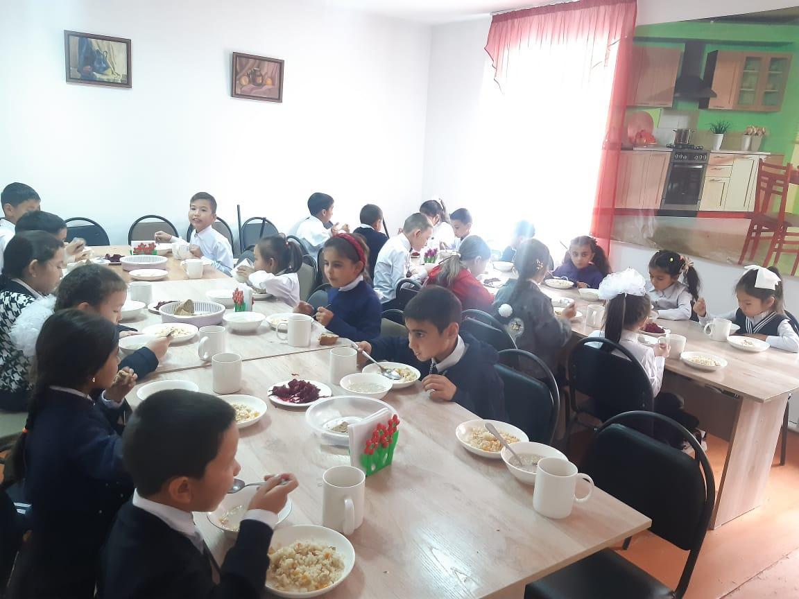 Оян ауылындағы МДШО бар орта мектебінің ыстық тамақпен қамтылған оқушыларының ақпары  І- ауысым 1-4 сыныптар және ІІ- ауысым 5-11 сыныптар