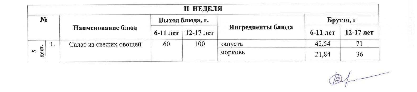 Тегін ыстық тамақпен қамтылған оқушылардың тамақтануы