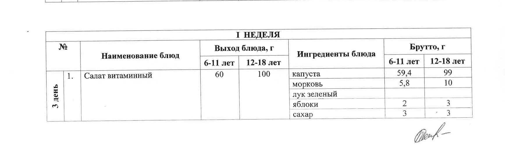 Тегін ыстық тамақпен қамтылған оқушылардың тамақтануы